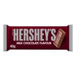 Hershey's Milk